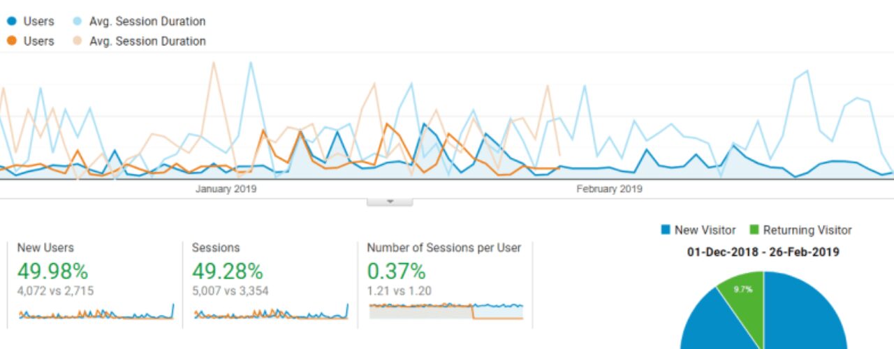 attachment-googleanalyticsimage-min